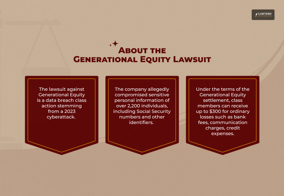 Generational Equity Lawsuit_ About the Data Breach Case