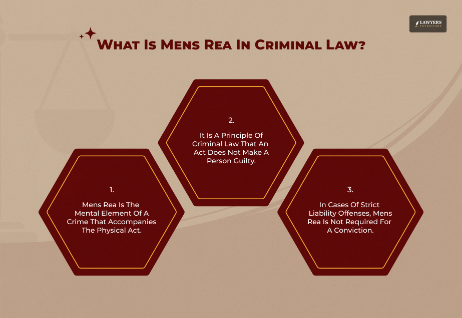 Mens Rea In Criminal Law