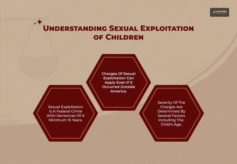 Sexual Exploitation of Children