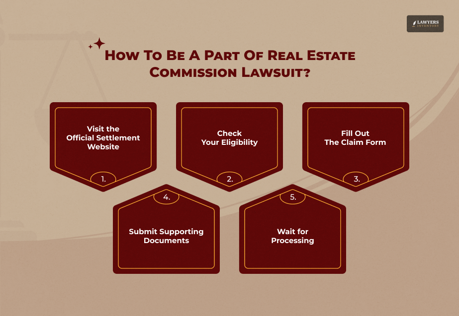 How Can You File a Real Estate Commission Lawsuit Claim