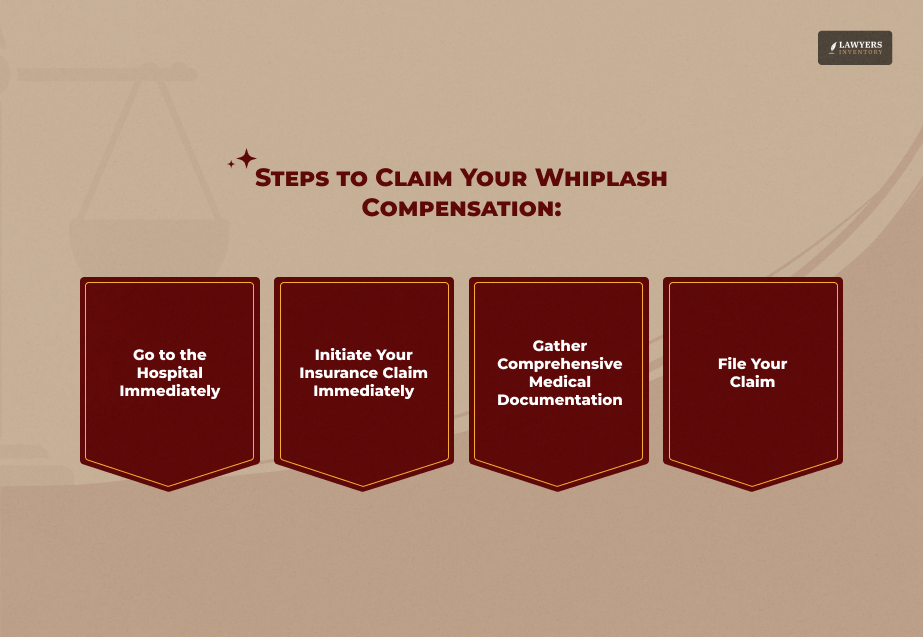 How Can You Claim Your Whiplash Compensation
