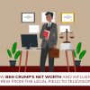 How Ben Crump’s Net Worth and Influence Grew From the Legal Field to Television!