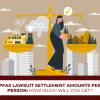 PFAS Lawsuit Settlement Amounts Per Person: How Much Will You Get?
