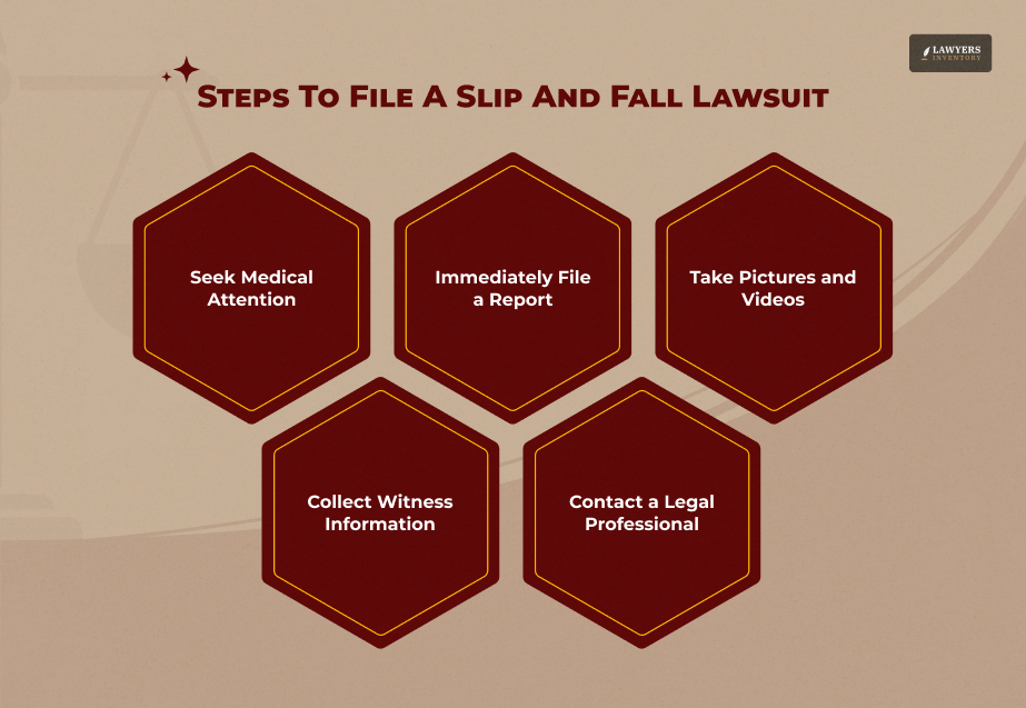 How To File A Slip And Fall Lawsuit