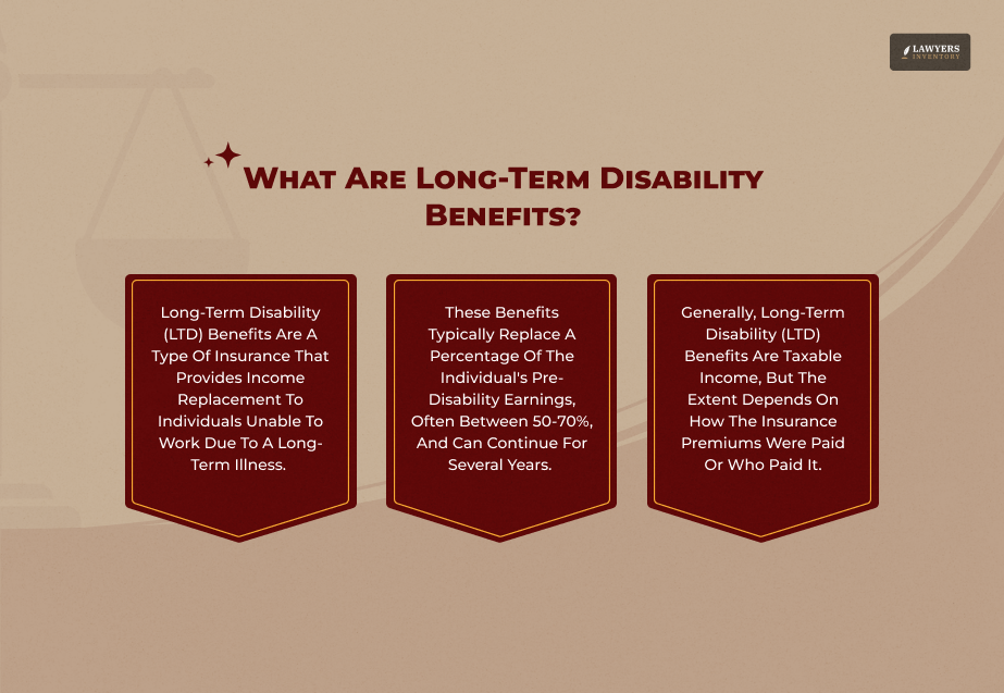 Is Long Term Disability Taxable In The United States