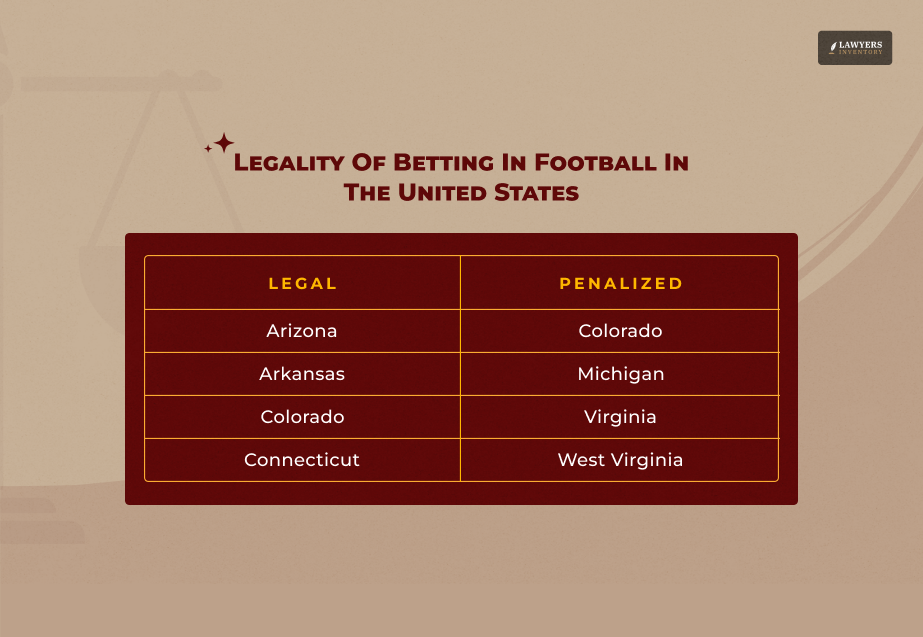 Football Betting Legality In The USA