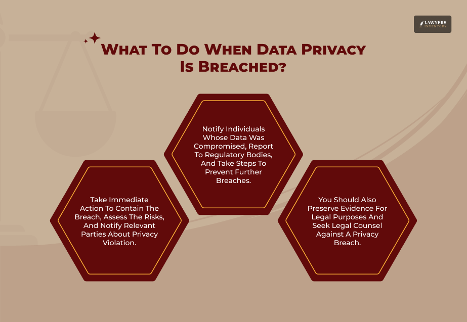 Understanding Data Privacy And How It Affects Users