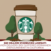 $50 Million Starbucks Lawsuit: When Delivery Boy Suffered Permanent Disfigurement In California