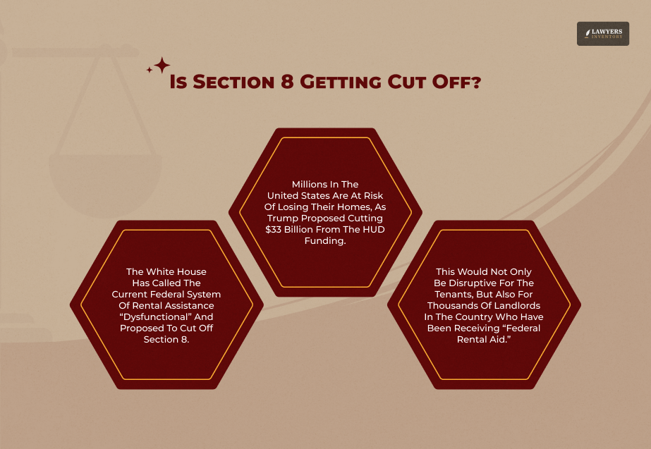 Proposed Cuts And Policy Shifts In 2025_ Is Section 8 Getting Cut Off