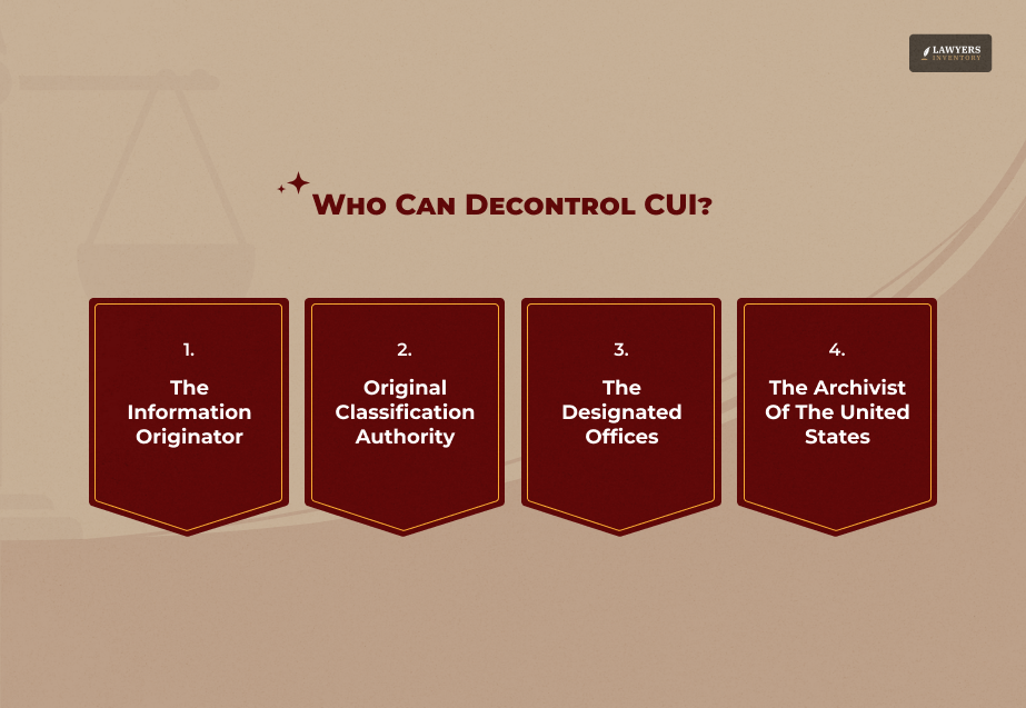 Decontrolling CUI
