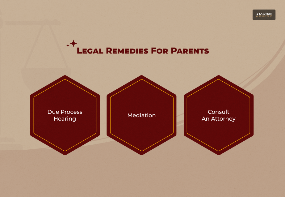 Legal Remedies For Parents Dealing With Special Education Law