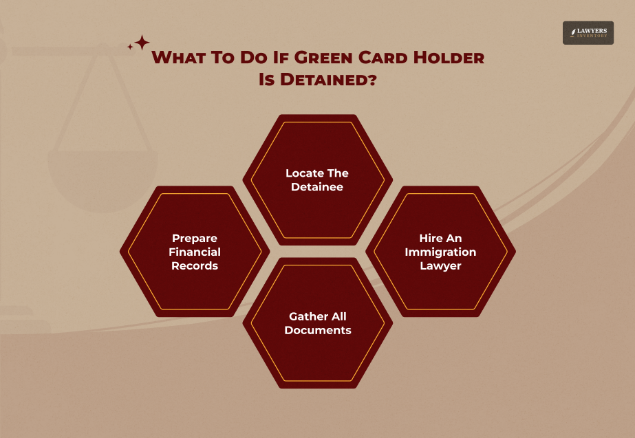 What Family Members Can Do If A Loved One Is Detained