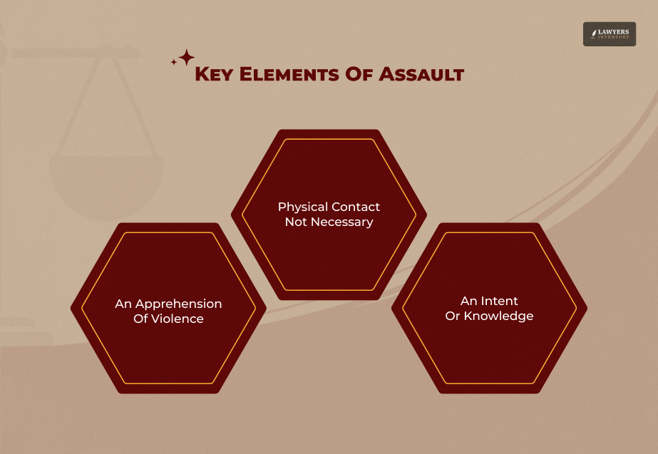 What Is An Assault