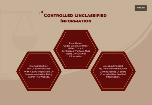 Information May Be CUI In Accordance With What?