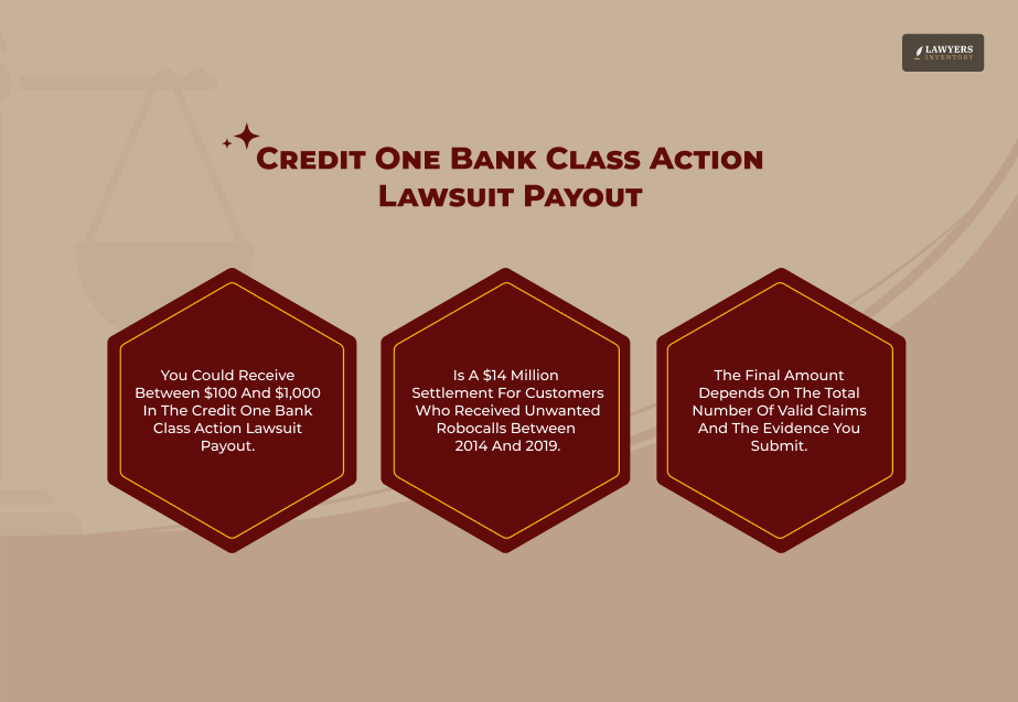 How Much Can You Receive In The Credit One Bank Class Action Lawsuit