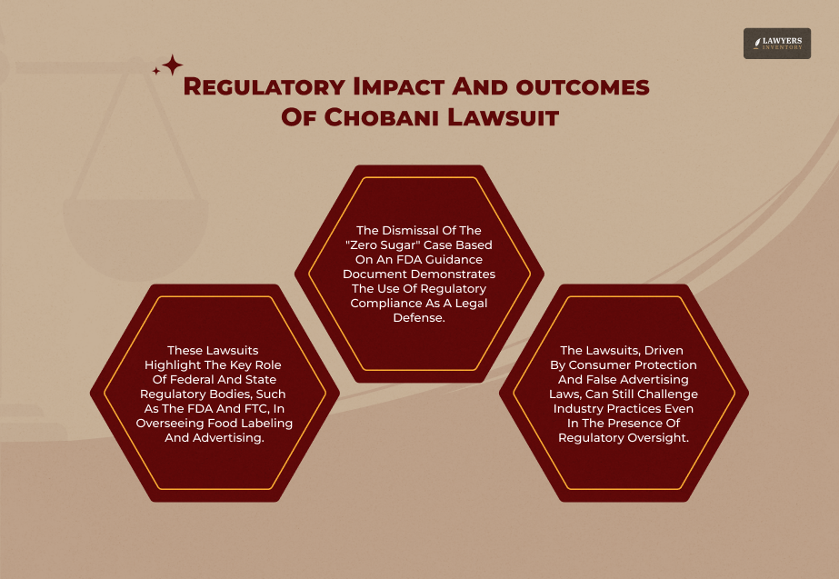 Regulatory Oversight And Compliance