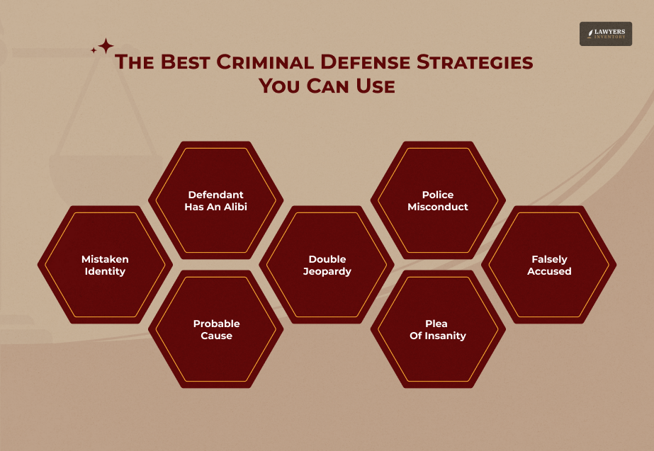 What Are The Best Criminal Defense Strategies You Can Use