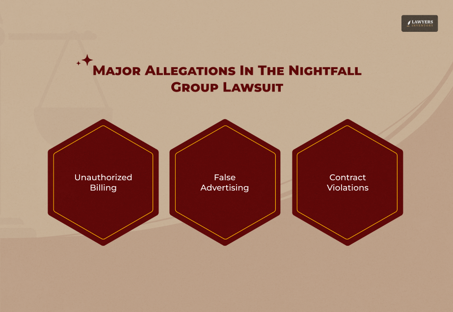 What Are The Key Allegations In The Lawsuit