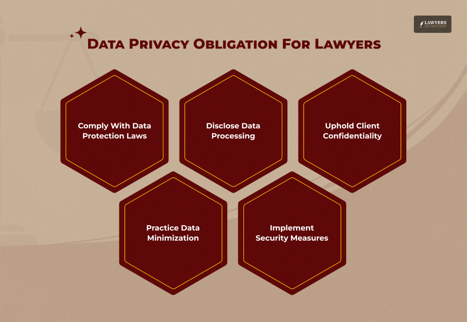 What Are The Key Legal & Ethical Obligations For Lawyers_