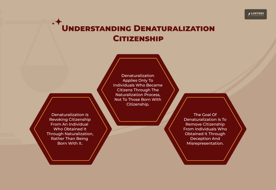 What Is Denaturalization Citizenship