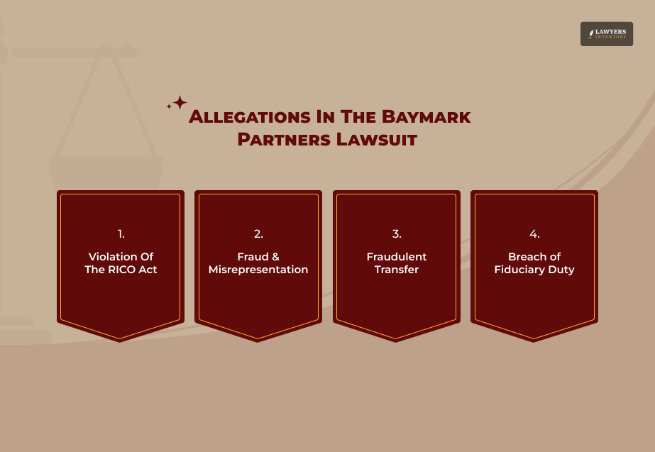 What Is The Baymark Partners Lawsuit About