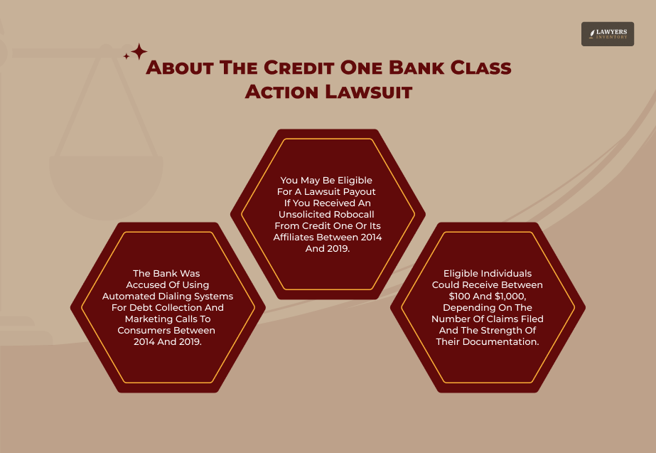 What Is The Credit One Bank Class Action Lawsuit About