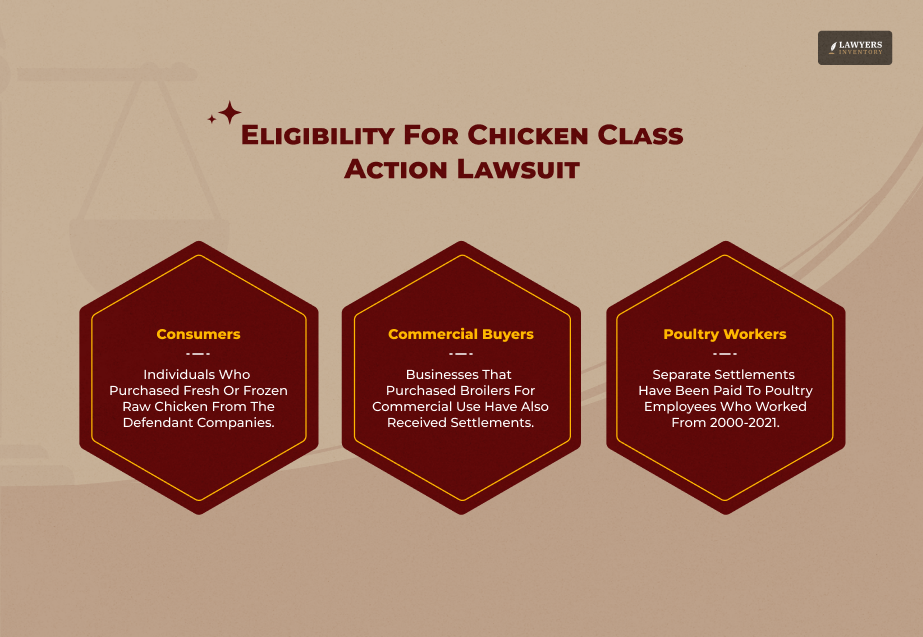 Who Is Eligible To Join