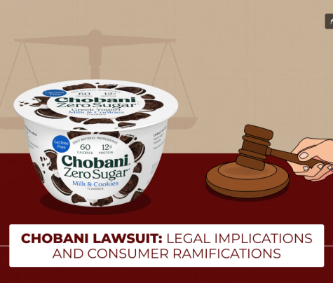 chobani lawsuit