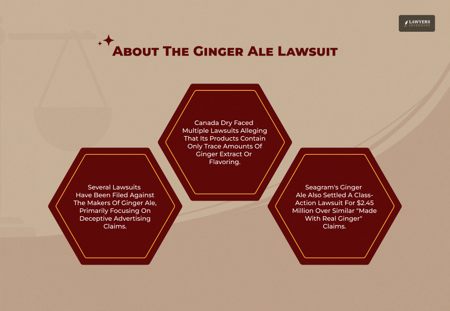 Background- Advertising vs. The Ingredient List