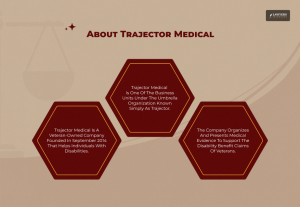 Trajector Medical Lawsuit: Veterans' Claims And Legal Action