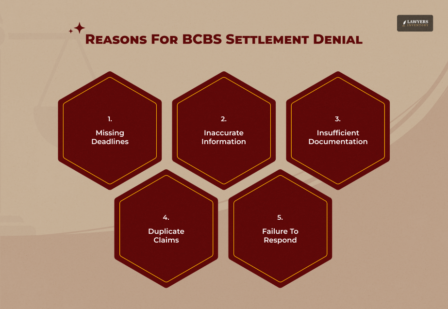 Common Pitfalls And Reasons For Denial
