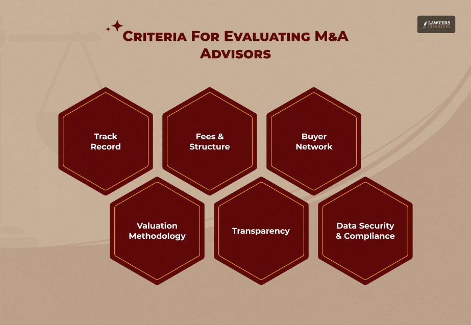 Evaluation Criteria (Listing Of Parameters To Include)