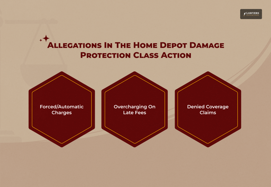 How Home Depot's Tool Rental Program Functions And Typical Agreements