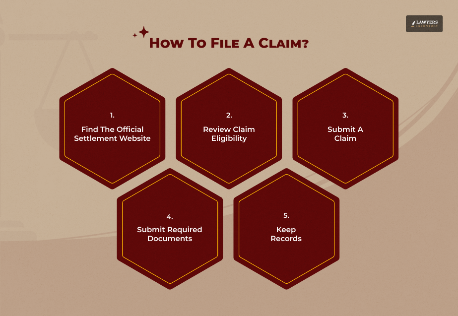 How To Submit Your Claim For The Robocall Settlement