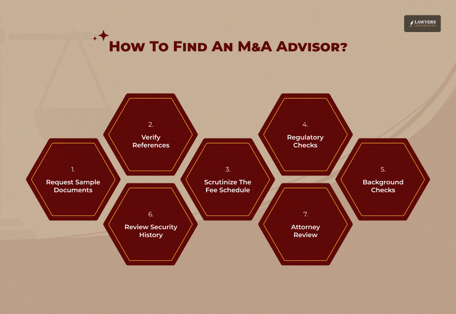 How To Vet Any M&A Advisor Practical Checklist