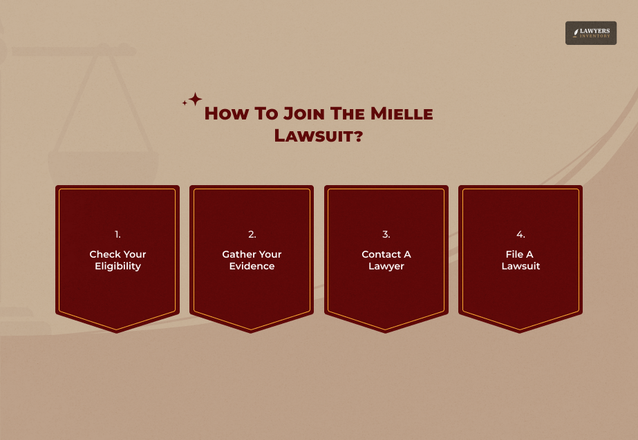 Legal Standards And Precedent Cases