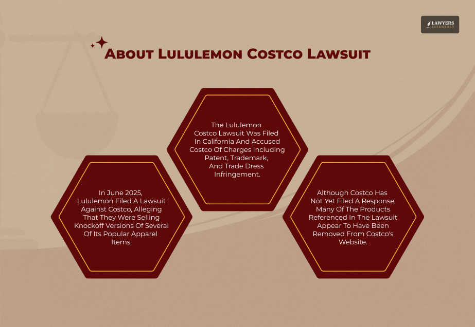 Lululemon Costco Lawsuit Background_ Lululemon, Kirkland & Dupe Culture