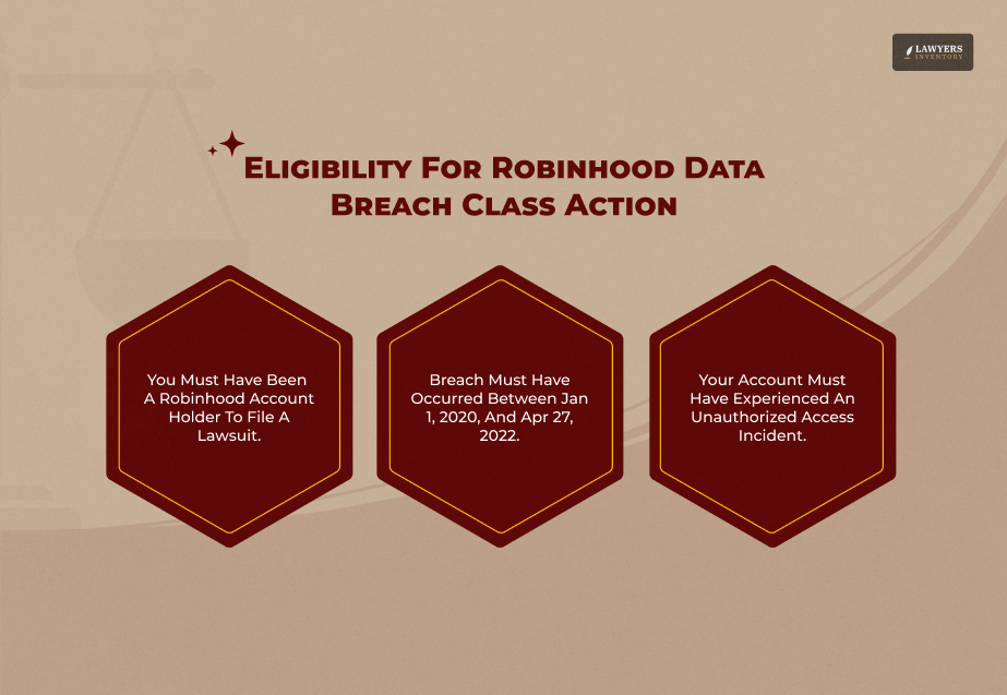 Robinhood Data Breach Class Action Settlement Explained_ What Was The Financial Settlement