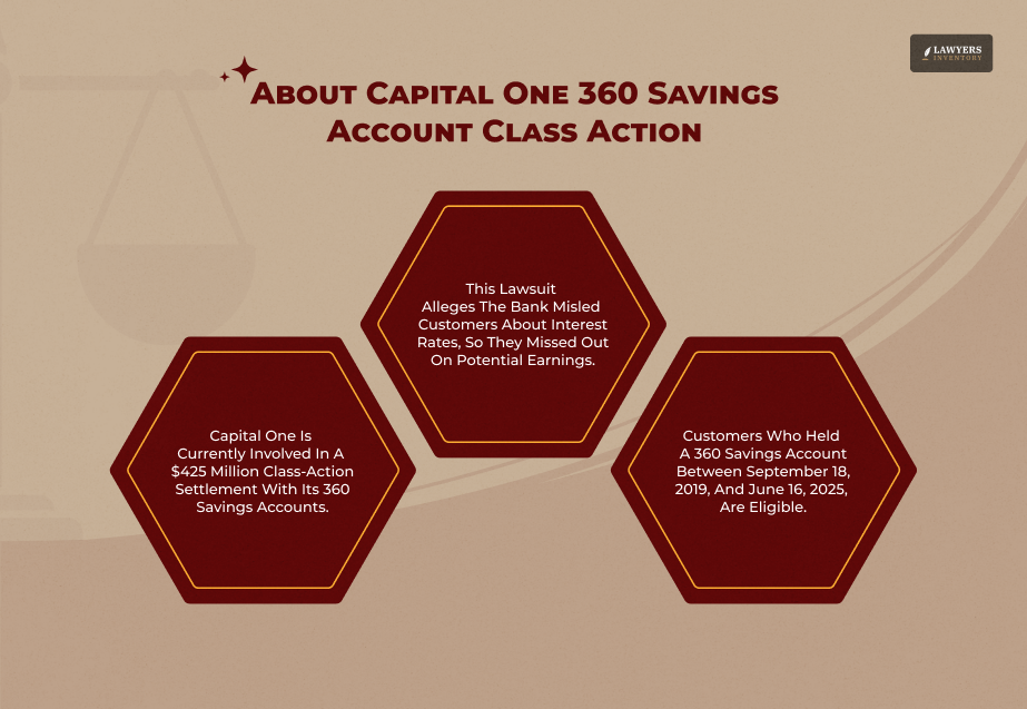 Capital One 360 Savings Account Class Action