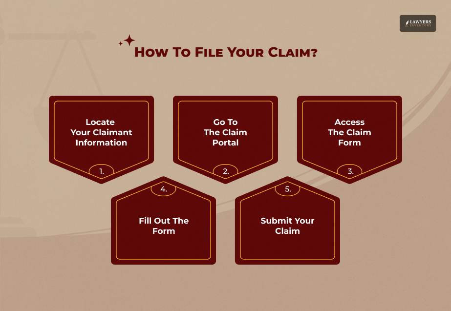 Steps To File Your Claim