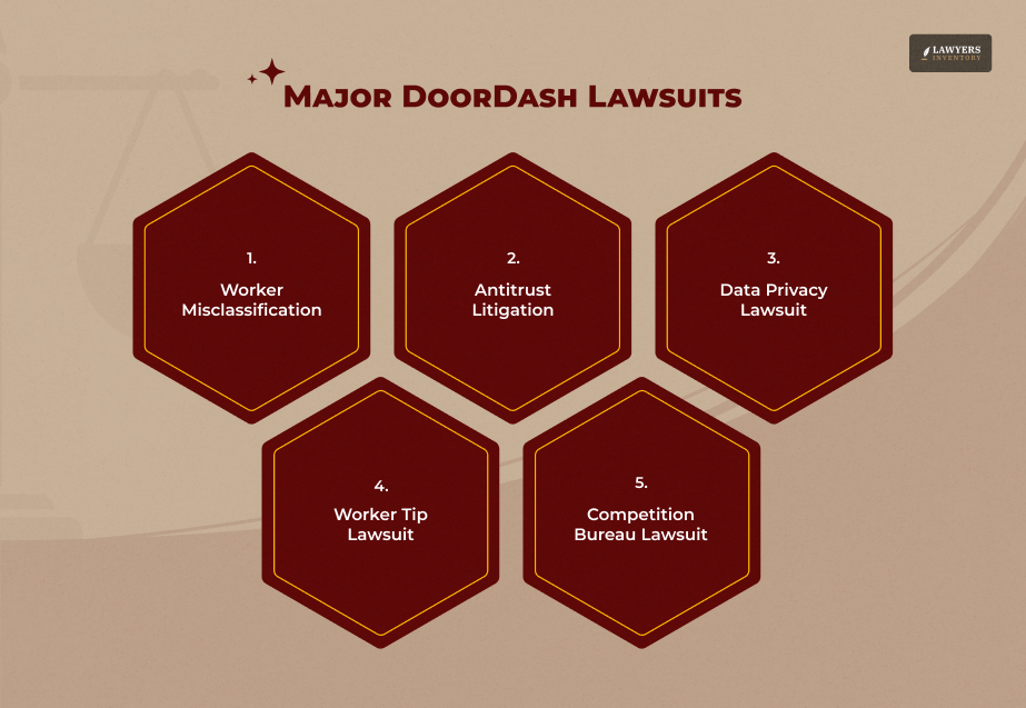 The Core Of The Legal Challenge- Worker Classification