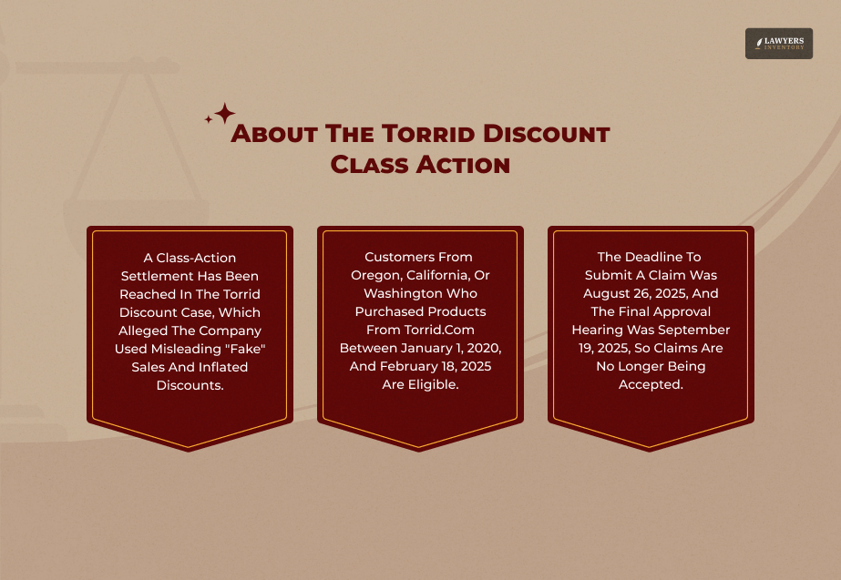 The Heart Of The Matter- Deceptive Pricing Allegations