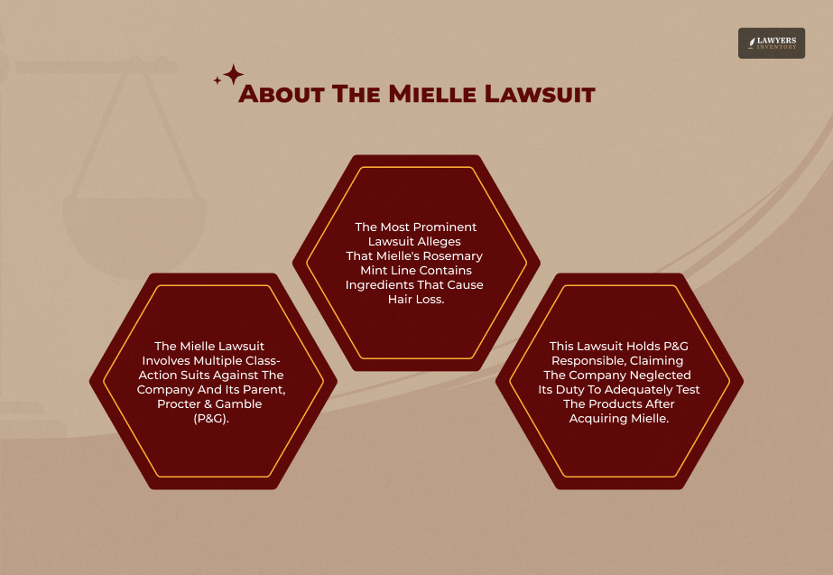 The Heart Of The Matter- Two Central Lawsuits