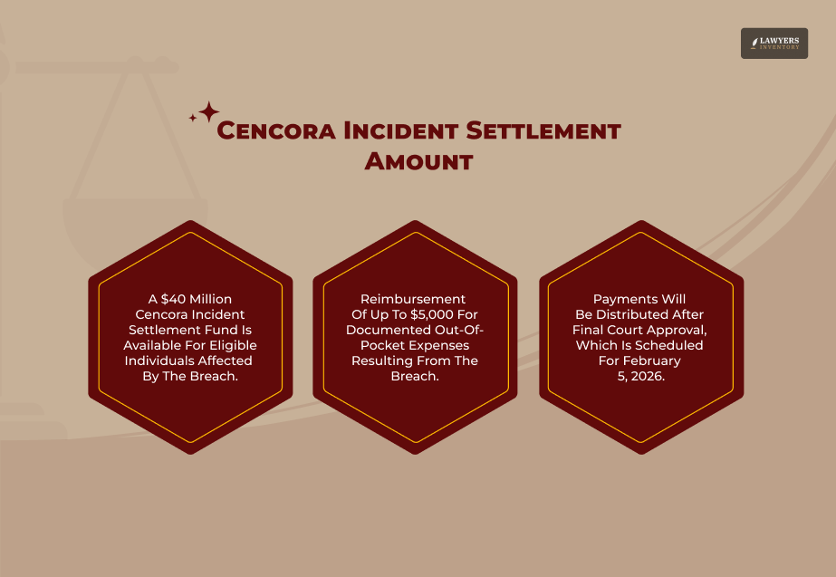 The Settlement_ Overview Of The $40 Million Deal