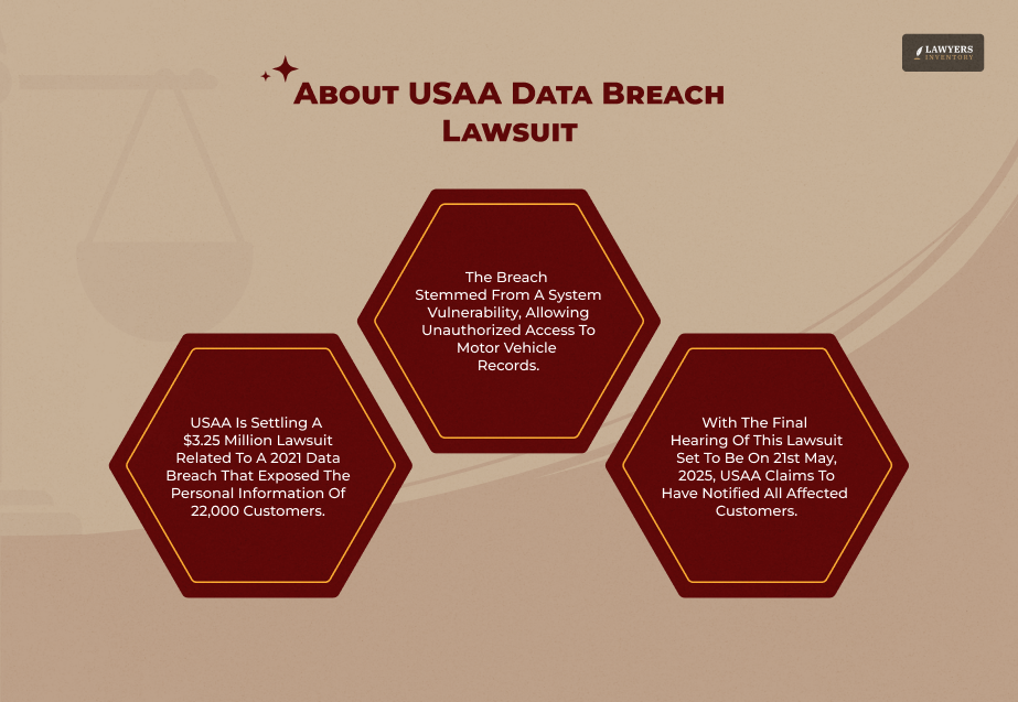 The USAA Data Breach- What Happened