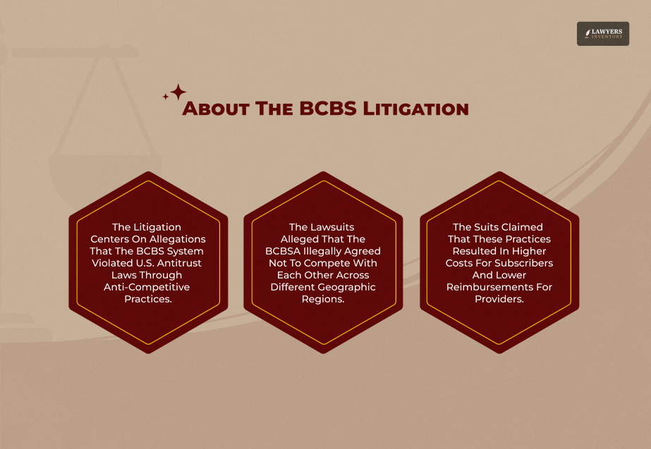What Happened And Why_ Background Of The BCBS Litigation