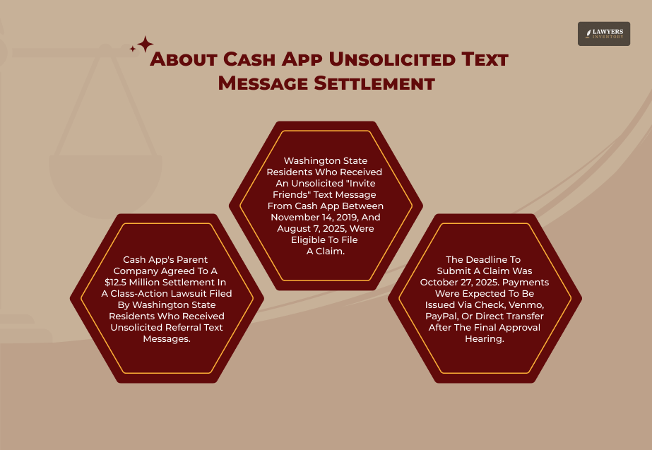 What Happened- Overview Of The Cash App Lawsuit