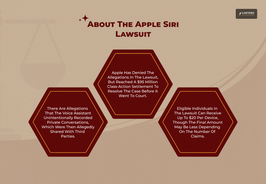What Triggered The Apple Siri Lawsuit Settlement