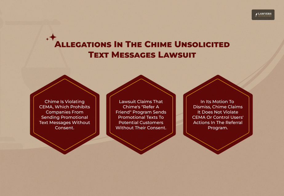 What's The Chime Unsolicited Text Messages Class Action Lawsuit About