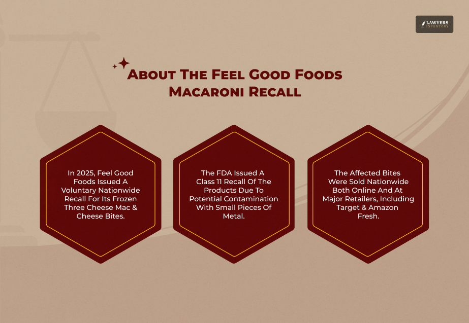 About Feel Good Foods Macaroni Bites Recall